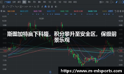 斯图加特赢下科隆，积分攀升至安全区，保级前景乐观